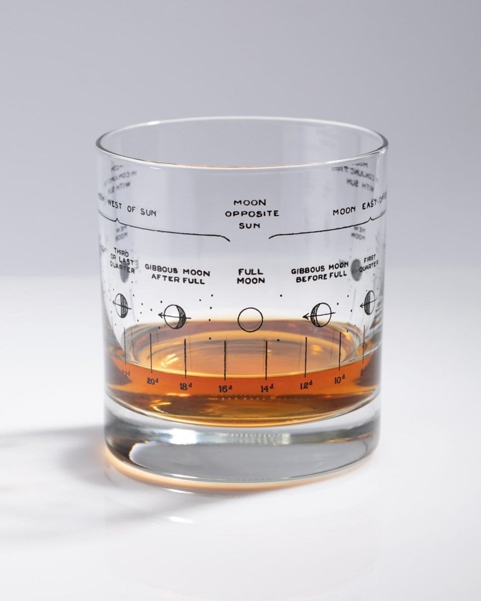 Lunar Phases Cocktail Candle Cognitive Surplus