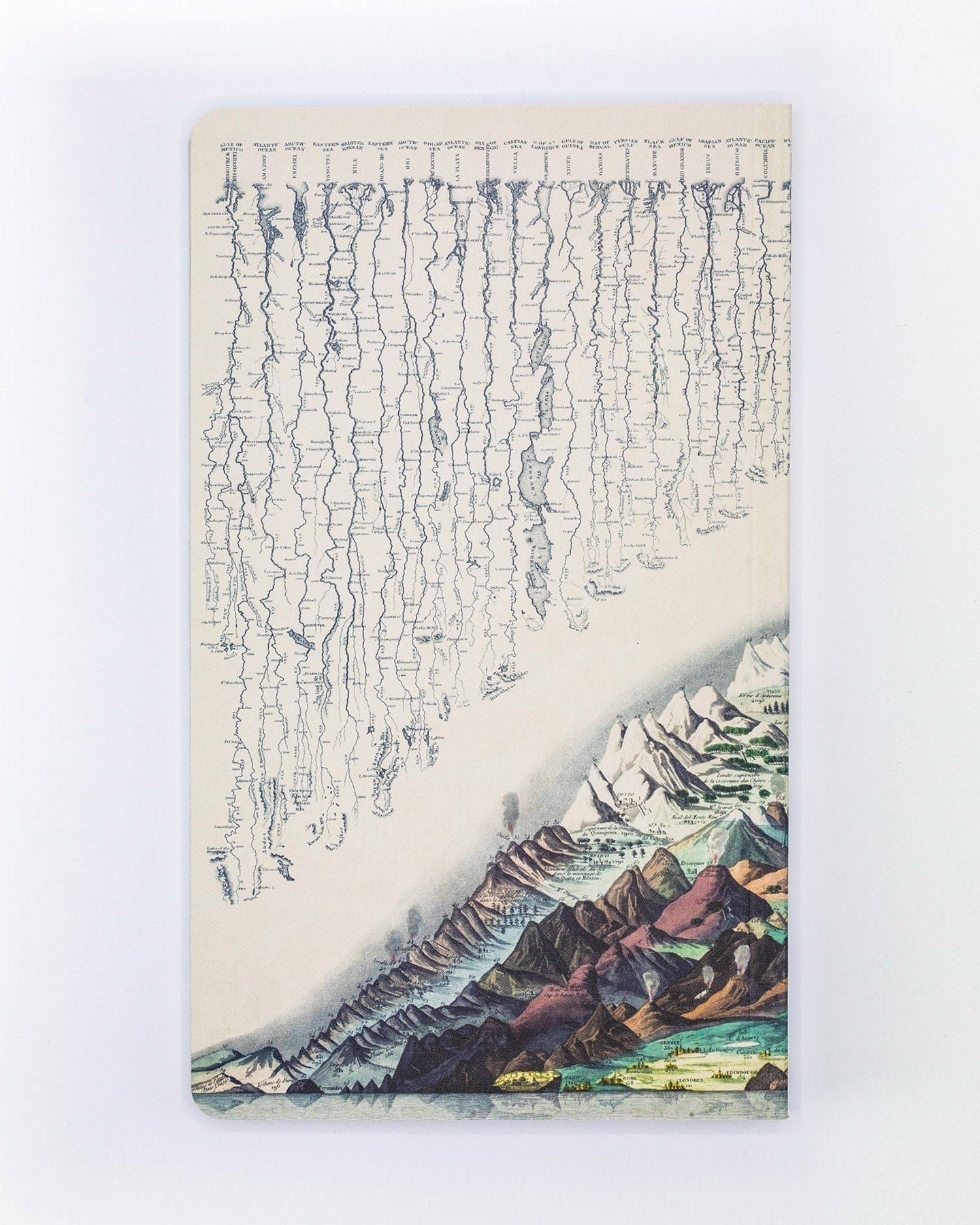 Rivers & Mountains Yearly Planner Cognitive Surplus
