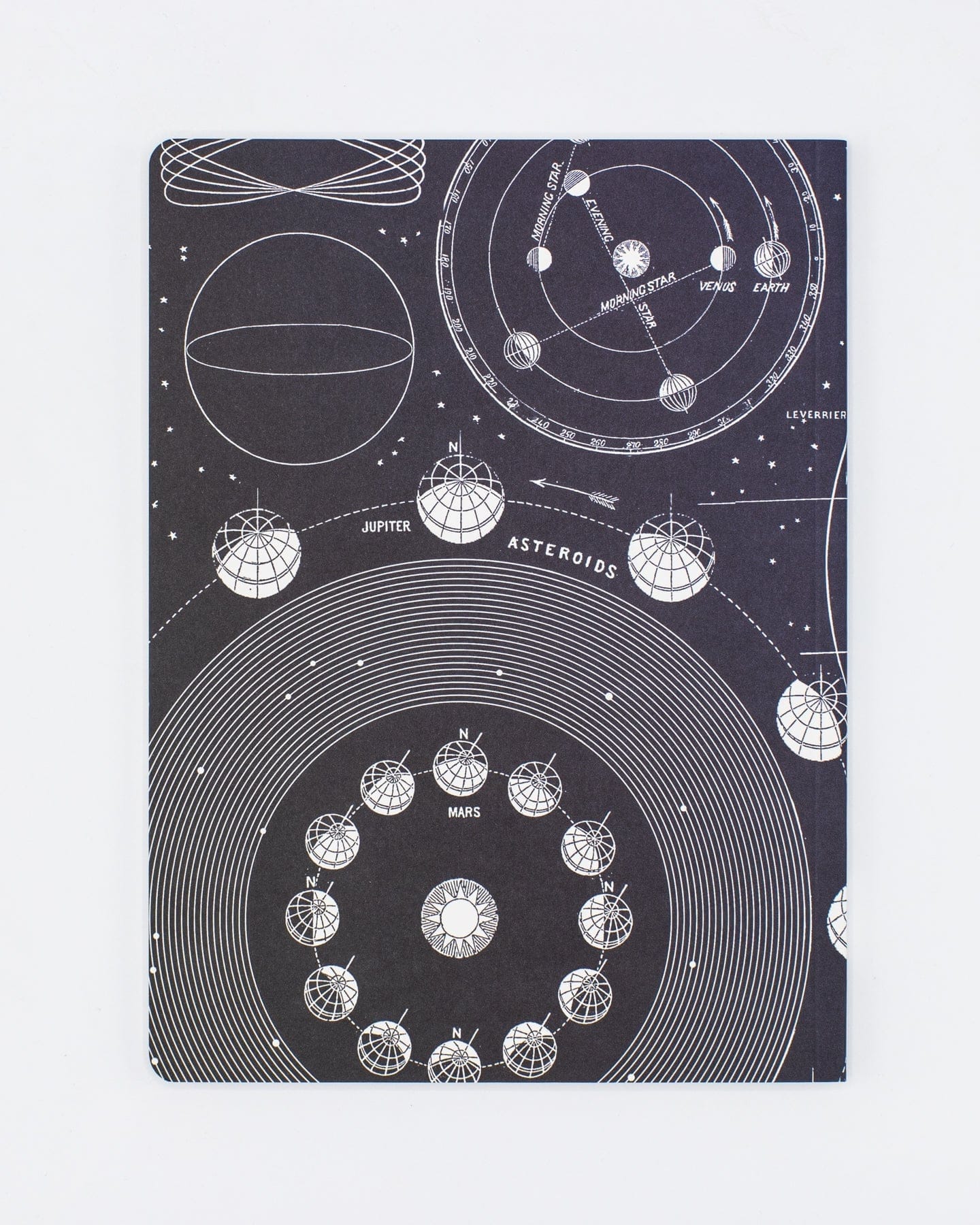 Solar System Softcover - Lined Cognitive Surplus