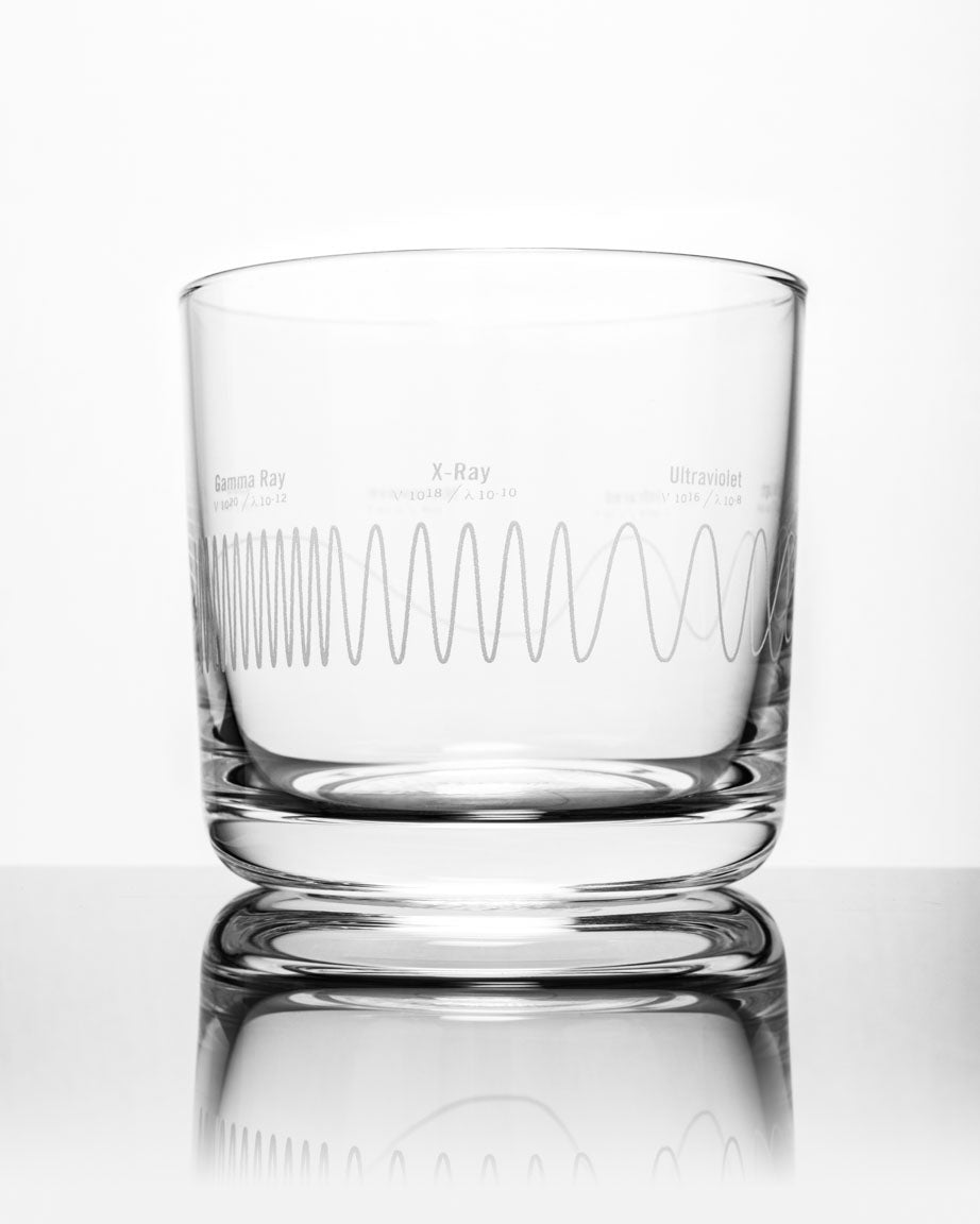 A Cognitive Surplus Electromagnetic Spectrum Whiskey Glass with a wave pattern on it.