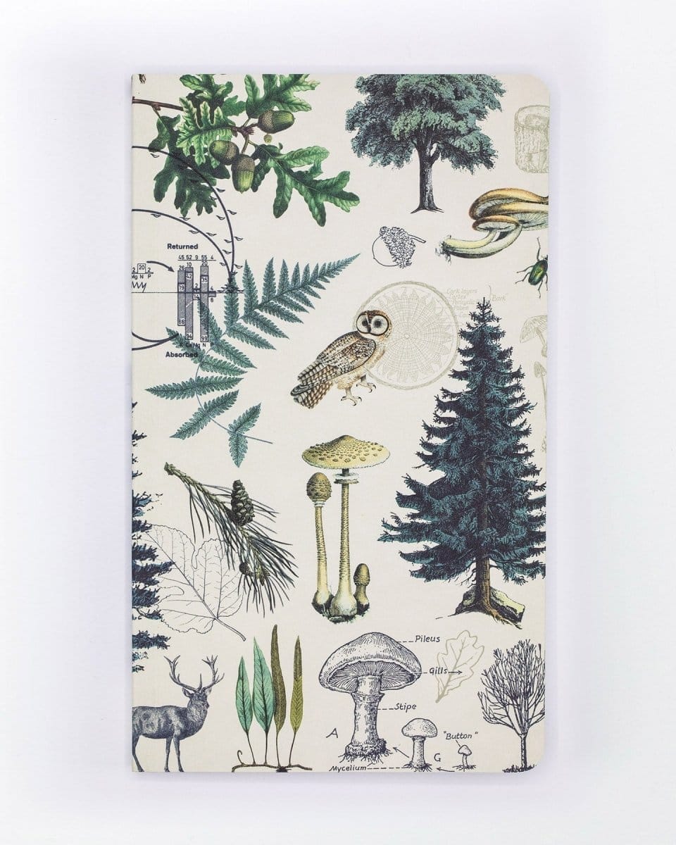Woodland Forest Yearly Planner Cognitive Surplus